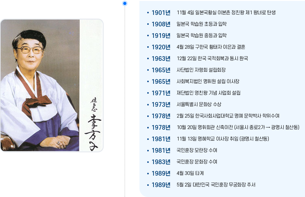 1901년 11월 4일 일본국황실 이본촌 정진왕 제 1 왕녀로 탄생 1908년 일본국 학습원 초등과 입학 1919년 일본국 학습원 중등과 입학 1920년 4월 28일 구한국 황태자 이은과 결혼 1963년 12월 22일 한국 국적회복과 동시 한국 1965년 사단법인 자행회 설립회장 1965년 사회복지법인 명휘원 설립 이사장 1971년 재단법인 영친왕 기념 사업회 설립 1973년 서울특별시 문화상 수상 1978년 2월 25일 한국사회사업대학교 명예 문학박사 학위수여 1978년 10월 20일 명휘회관 신축이전 (서울시 종로2가- 광명시 철산동) 1981년 11월 13일 명혜학교 이사장 취임 (광명시 철산동) 1981년 국민훈장 모란장 수여 1983년 국민훈장 문화장 수여 1989년 4월 30일 타계 1989년 5월 2일 대한민국 국민훈장 무궁화장 추서
